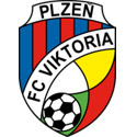 FC Viktoria Plzen