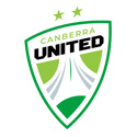 Canberra United Women's