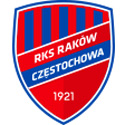 Rakow Czestochowa