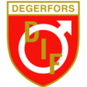 Degerfors IF