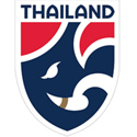 Thailand(U20)