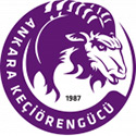 Ankara Keciorengucu S.K.