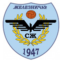 FK Zeleznicar Pancevo