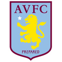 Aston Villa W.F.C.